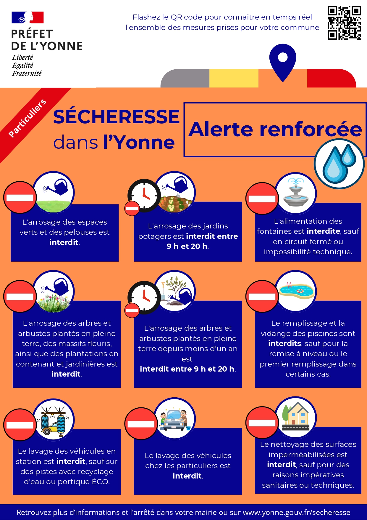 Alerte renforcée sécheresse